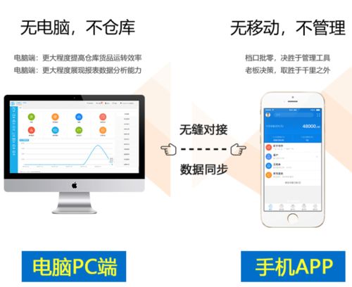連鎖超市APP軟件開發 融合人工智能算法構建線上新零售生態