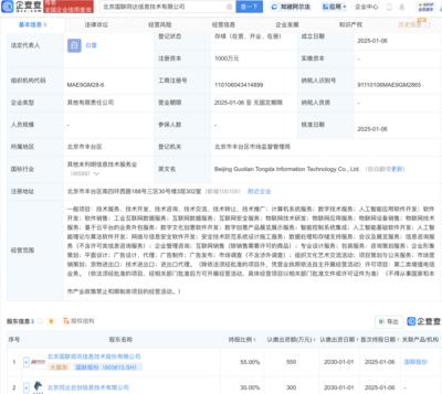 國聯股份等成立新公司，拓展人工智能理論與算法軟件開發新賽道