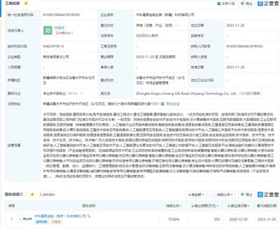 中科星圖新疆設(shè)立科技新公司，AI理論與算法軟件開(kāi)發(fā)成核心業(yè)務(wù)